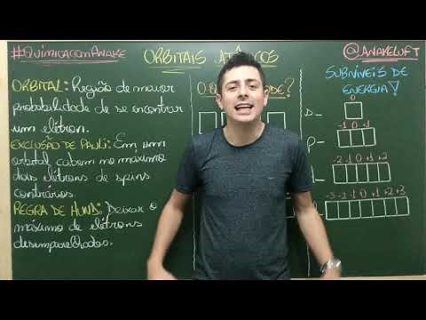 ORBITAIS ATÔMICOS - DISTRIBUIÇÃO ELETRÔNICA EM ORBITAIS