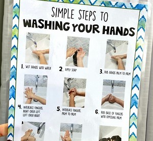 Wash your hands sign for kids