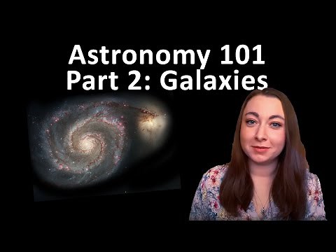 All the Different Types of Galaxies!