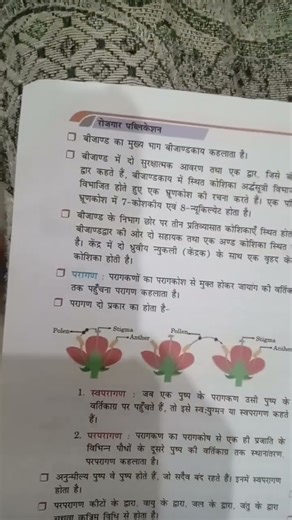 class12 biology chapter one shot salutation