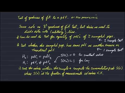 GG413: Kolmogorov-Smirnov Goodness of Fit Test