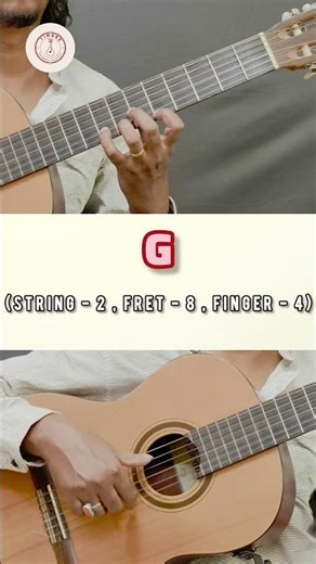 A Minor Pentatonic Scale | Guitar Lesson |Debashis Kundu| Timbre| Classical And Fingerstyle Guitar