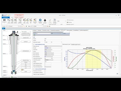 ESP Modeling With PIPESIM