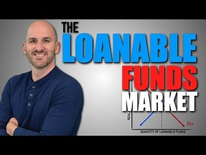 Macro: Unit 4.7 -- The Loanable Funds Market