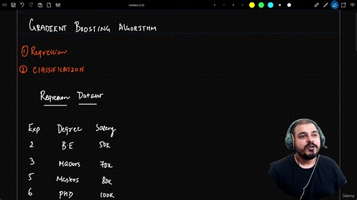 01. Gradient Boosting Regression