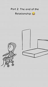 19K views · 189 reactions | Part 2 A short story of EA sports to the game  #funny #viral #funnyvideo #reelviral #reelsvideo #fyp #challenge | Good thinking | Facebook