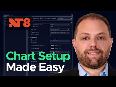 Chart Setup in NinjaTrader 8