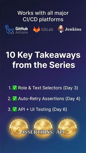 Playwright CI/CD in 60 Seconds 🚀 | Best Practices for Real Projects