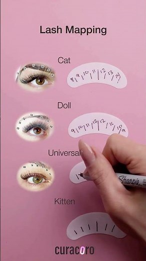Lash Mapping for Beginners | Why All Maps Look the Same
