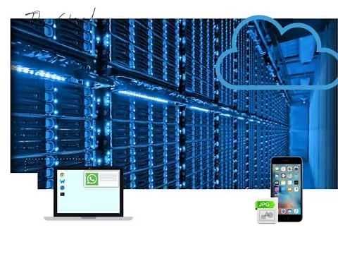 How does 'The Cloud' work?