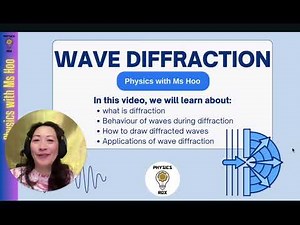 Wave Diffraction - SPM & IGCSE Physics - Physics Rox