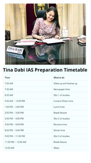 UPSC Topper Tina Dabi IAS Preparation Timetable #tinadabi #upsctopper #upscmotivation #upsc
