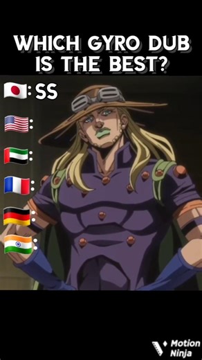 ranking gyro's nyo-ho 😁 #anime #jojosbizzareadventure