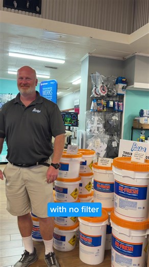 The Impact of Filters on Photos