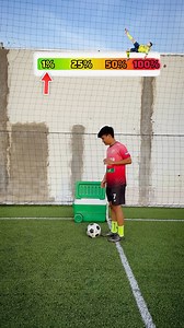 619K views · 16K reactions | Level1 to level 100 freekick could you score ? #freekick #challenge #neymarjr | RithySak 24 | Facebook