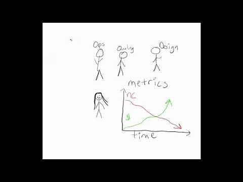 Day in the Life: Quality Engineering 2, Medical Devices