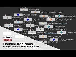 Houdini Tutorial - External node packs and where to find them