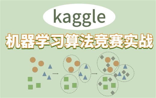机器学习算法竞赛新手入门必学课程！一个合集带你掌握【经济金融案例实战、计算广告实战、kaggle经典案例、强化机器学习】简直不要太爽！