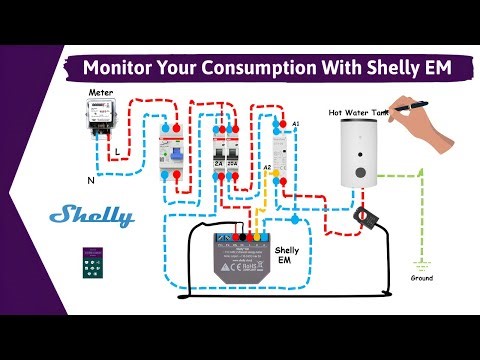 How Tow Wire Shelly EM Energy Meter With Heschen CT1-25 Contractor I Reduce Electricity Bill