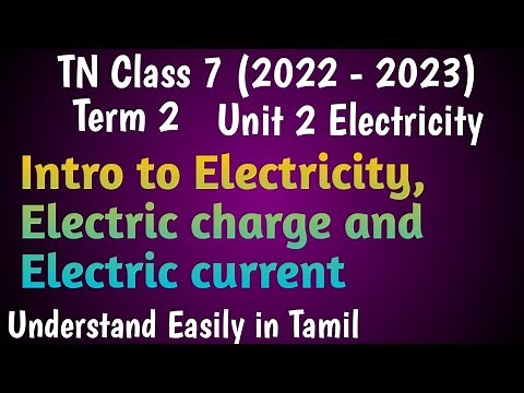 Electricity, Electric Charge and Electric Current| Class 7 Term 2 Unit 2 Electricity