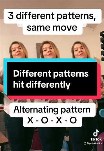 Polykinetics™ is a structured rhythm movement system that organizes exercise around three (3) fundamental elements: rhythm impulse, tempo titration and exposure time. Instead of focusing solely on repetitions, weight, or intensity, Polykinetics structures movement into specific rhythmic patterns performed at controlled tempo speeds for defined periods of time. Simple, not easy! By applying simple rhythm patterns to simple exercises, ordinary movements can be transformed into structured training