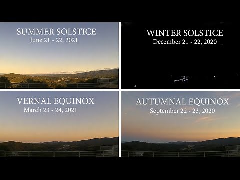 Solstice and Equinox: A 24-hours time-lapse comparison.