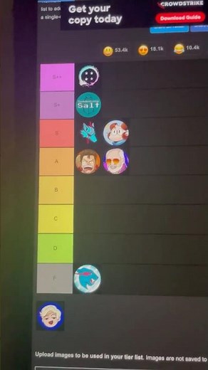 Ranking YouTubers: Alpharad