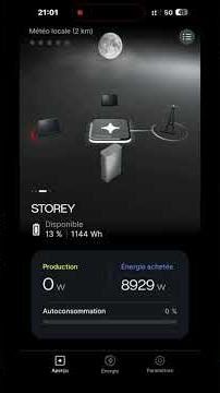 Storeay astuce #sunologystorey @SunoCoSunology #sunology