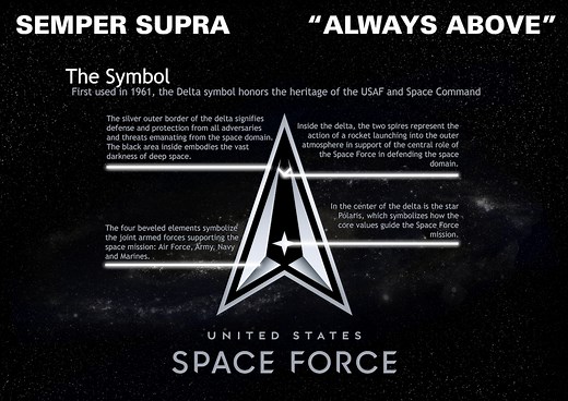 U.S. Space Force unveils logo and motto, ’Always Above’