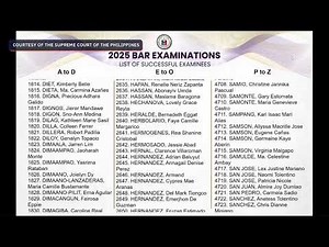 LIVESTREAM: 2025 Bar Examinations results