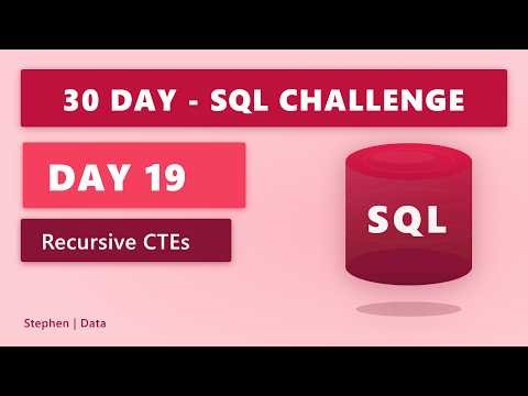 DAY 19 | Recursive CTEs | 30 Day SQL Challenge | #sql #dataanalytics #dataengineering
