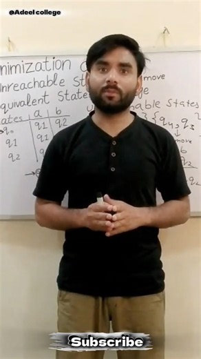 Lecture 13 | Minimization of DFA in Easy Words | TOC Complete Tutorial with Example