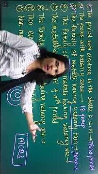 Periodic Classification of Elements MCQ | #shortvideo #viral