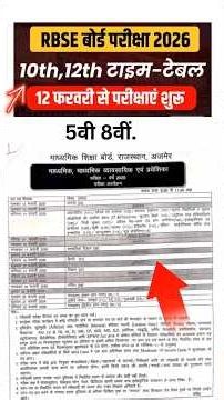 RBSE Time Table 2025| Rajasthan Board 10th 12th 5th 8th Date Sheet बोर्ड टाइम टेबल डाउनलोड करें.