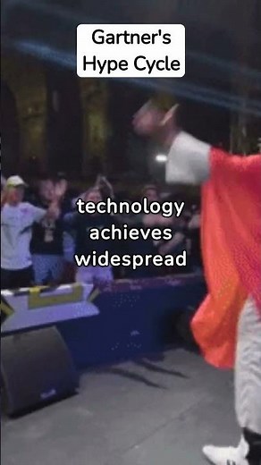 Gartner's Hype Cycle Explained #shorts