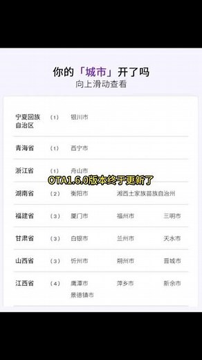 智驾开城持续中，我们拭目以待！#新能源汽车 #极越01 #极越 #智能驾驶 #city不city