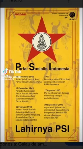 PARTAI KOMUNIS/PKI