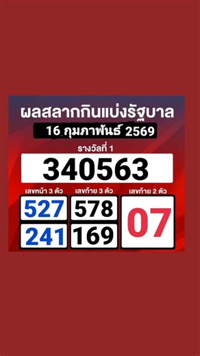 Lottery results for February 16, 2026: First prize: 340563; Last two digits: 07; Three-digit pref...