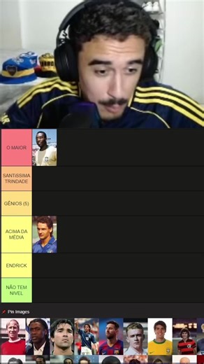 Maiores 10 da história: Bobby Charlton #inglaterra #camisa10 #endrick #tierlist #futebol