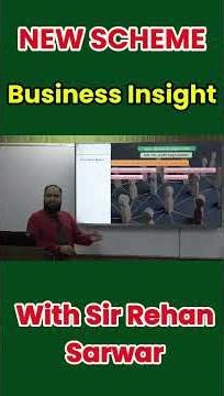 Non-Profit Organizations Explained | PRC-03 Business & Economics Insights | Sir Rehan Sarwer |