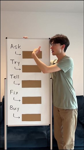 Improve your Formal English. #English #vocabulary #englishteacher #learnenglishwithjay | Learn English with Jay