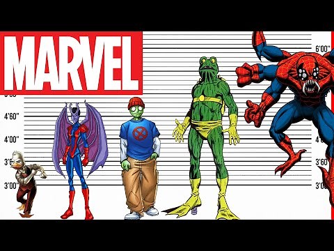 Marvel Comics Size Comparison | Biggest Characters Heights Part 2