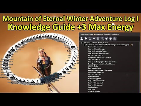 Mountain of Eternal Winter Adventure Log I Knowledge Guide, +3 Max Energy (Black Desert Online)