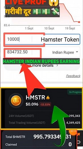 Hamster token Indian Rupees convert | Hamster token Indian price |#HamstertokenIndianrpwithdrawalker