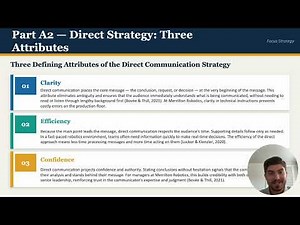 Merrilton Communication Presentation (WGU - C204)