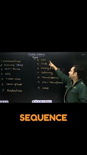 Best Order to Study Physics for JEE (Class 11)