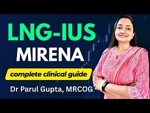 Levonorgestrel-Releasing Intrauterine System (Mirena) | Complete Clinical Guide | High-Yield OBGYN