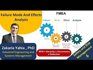 Failure Mode And Effects Analysis | FMEA