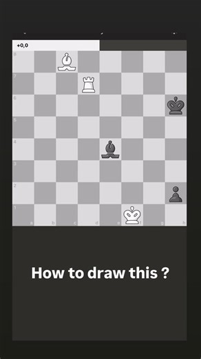 ChessVibes | ♟️✨ on Instagram: "🧐🧐"