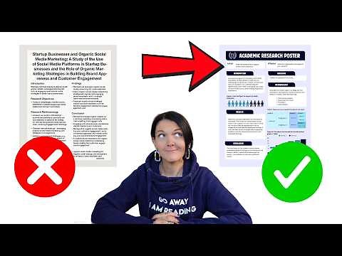 How to design a conference poster presentation - one that won’t bore people to tears!